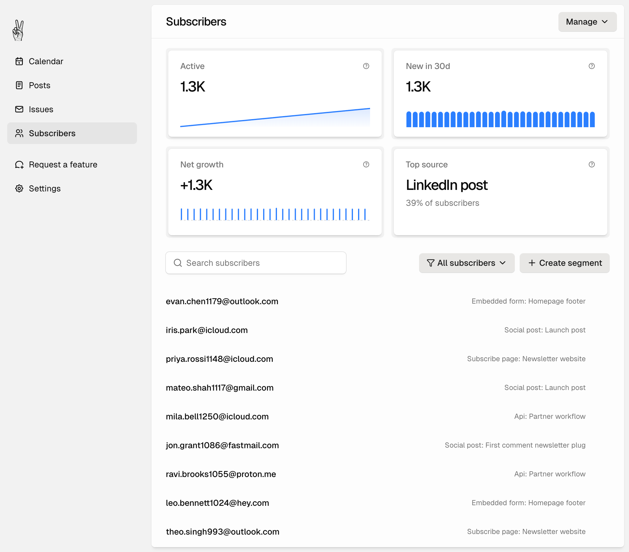 Maito subscriber analytics workspace