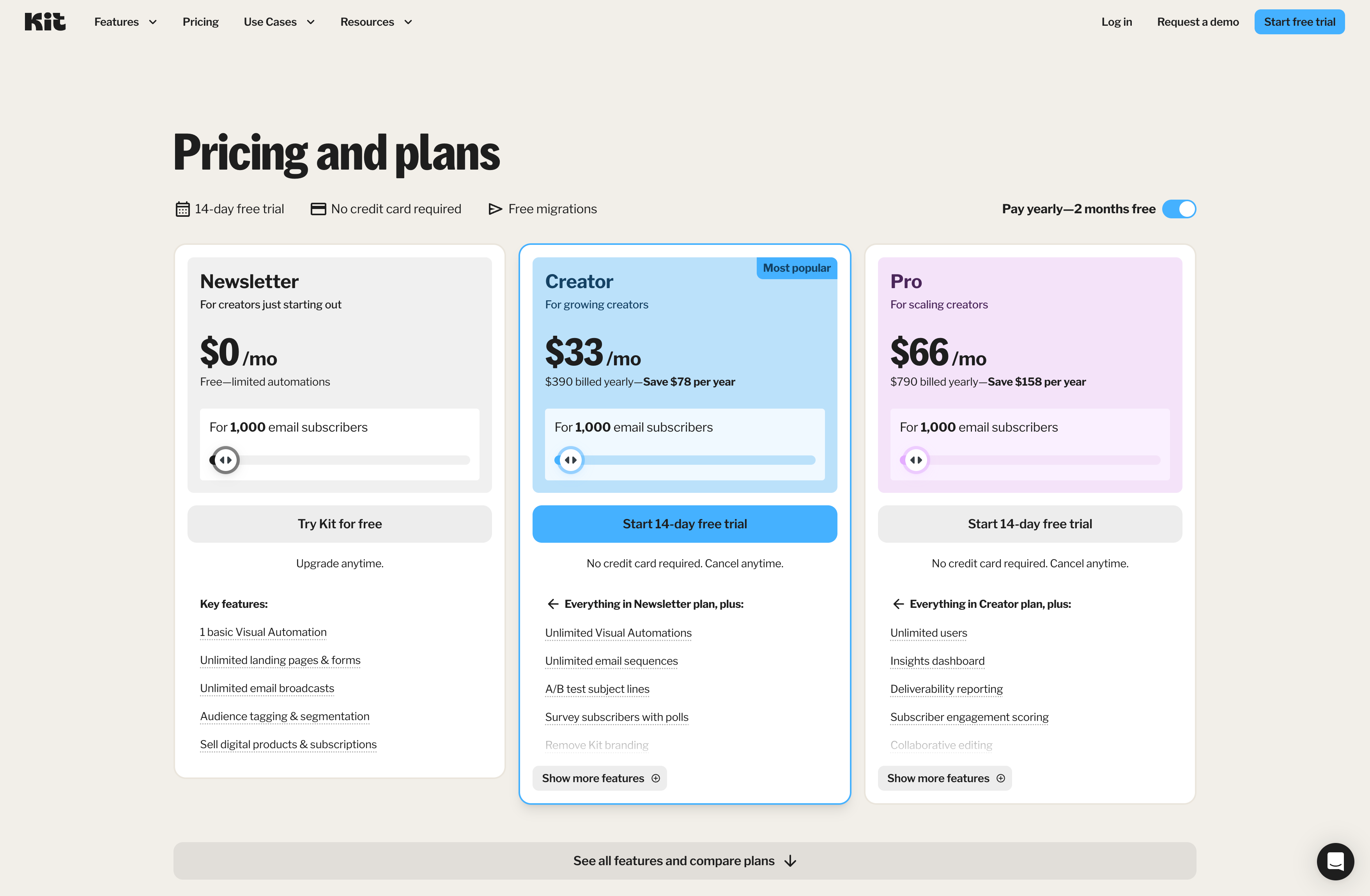 Kit pricing page showing Newsletter, Creator, and Pro plans